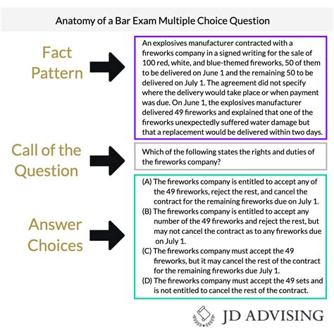 Sample Bar Exam Questions: 50 Free MBE Practice Questions